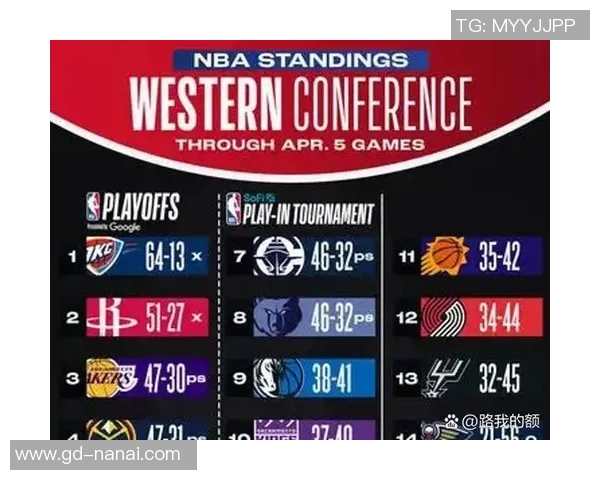 湖人对阵开拓者2018年11月15日精彩回放全场集锦与赛后分析